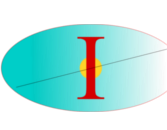 Roi Baer Research Group