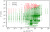 Physics-enhanced neural networks for equation-of-state calculations