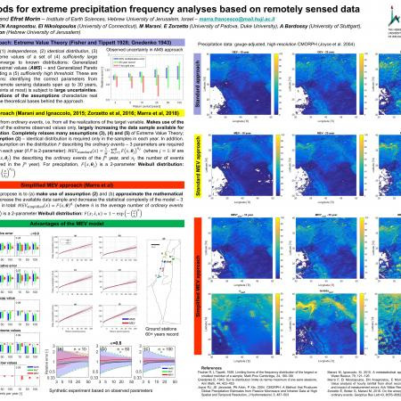 marra_precipconferenceca2019_smev_poster5-1.png