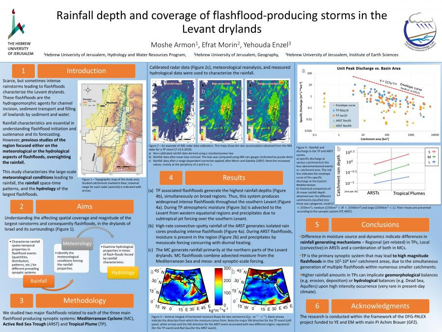 rainfall_depth_and_coverage_of_flashflood-producing_storms_in_the_levant_drylands_-_poster_201603.jpg