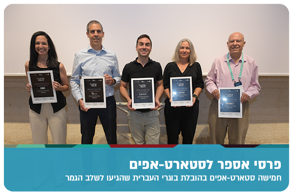 2023 Asper Prize Winners