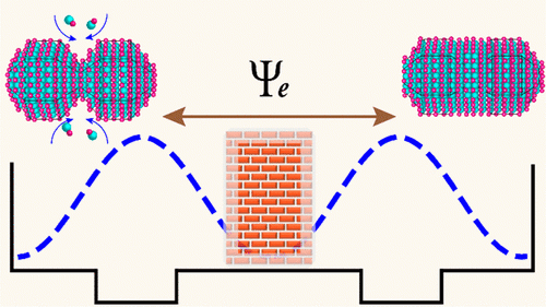 jacs_2021