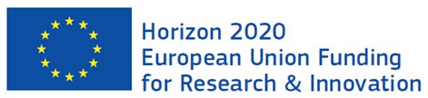 horizon 2000