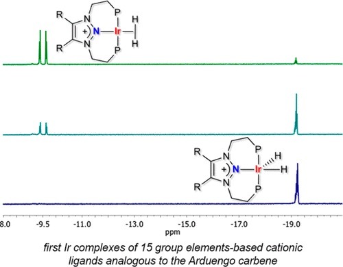 first ir complexes of group 15 elements based cationic ligands
