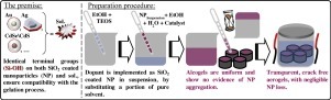 j_sup_fluid_2020