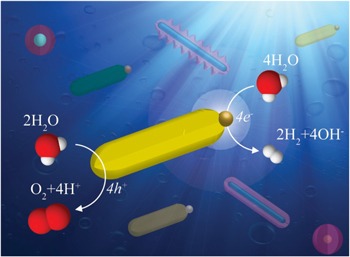 nanotech2020