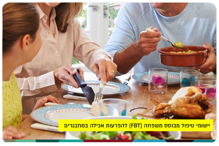 FBT Family-Based Treatment