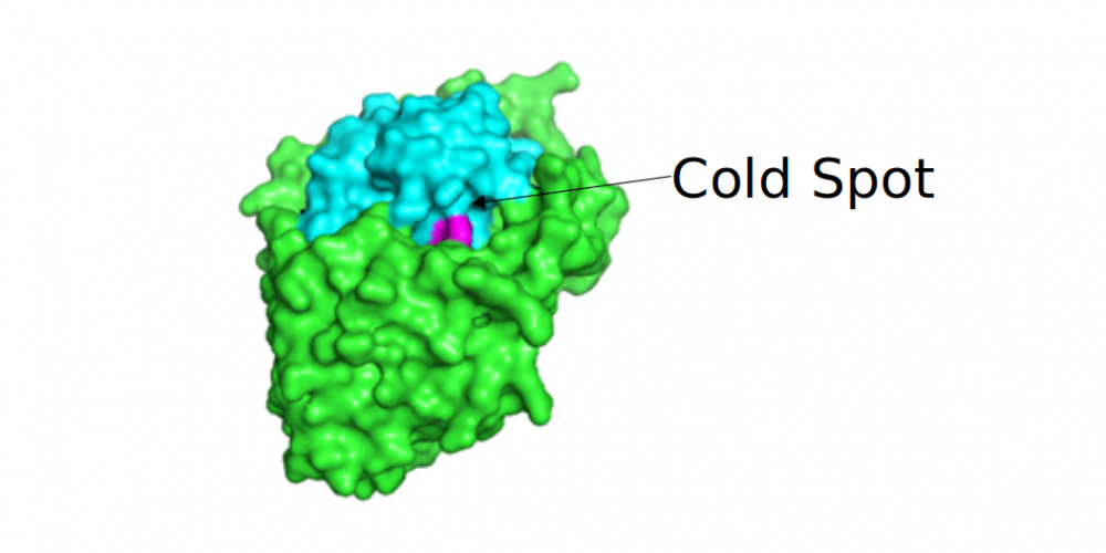cold spot
