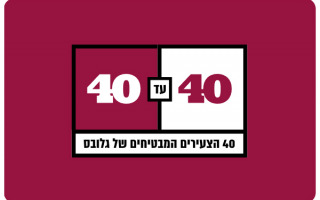 Globes 40 Under 40 for 2023
