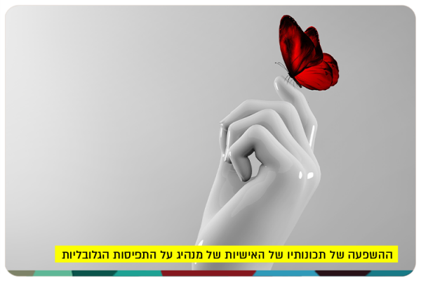 Personal Traits of a Leader and Perception