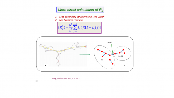 More Direct Calculation of R