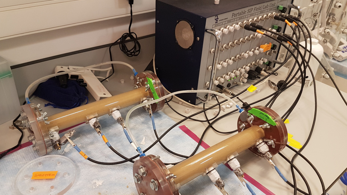SIP system